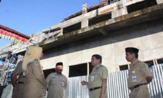 Tingkatkan Status ke Tipe B