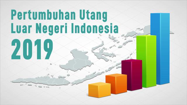 Jumlah Utang RI ke China Meningkat