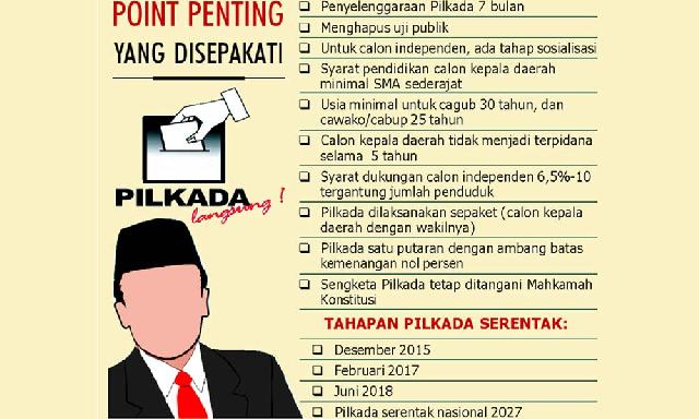 Uji Publik Dihapus, Tetap Sistem Paket