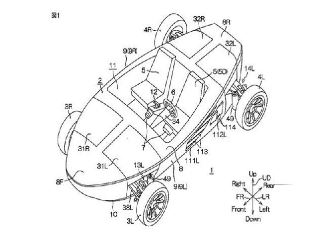 Yamaha Rancang Mobil Desain 