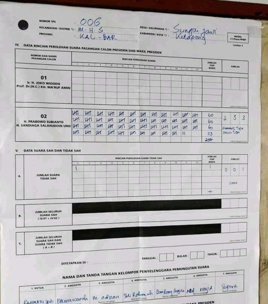 Sebagian Besar PPS tak Tempelkan C1 untuk Umum