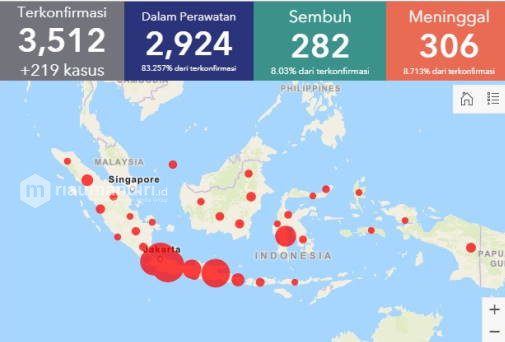 Bertambah Satu Kasus, Positif Corona di Riau Menjadi 13 Orang