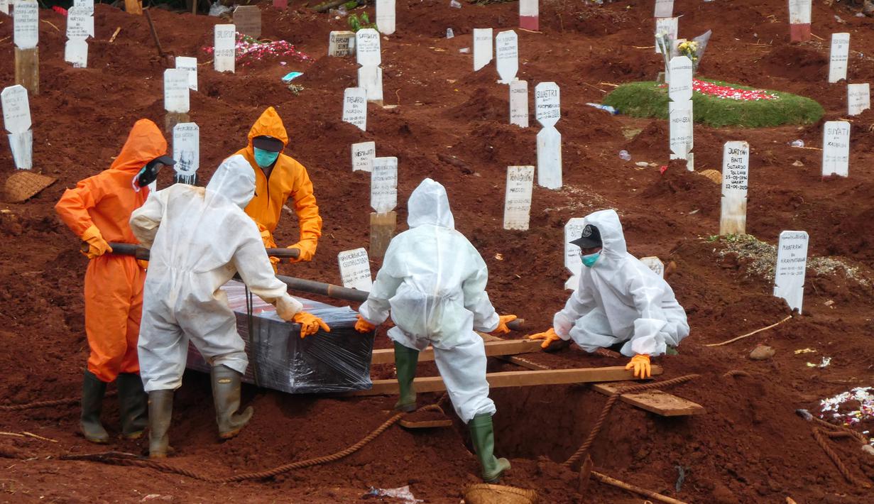 5 Provinsi Terbanyak Kasus Kematian Covid-19