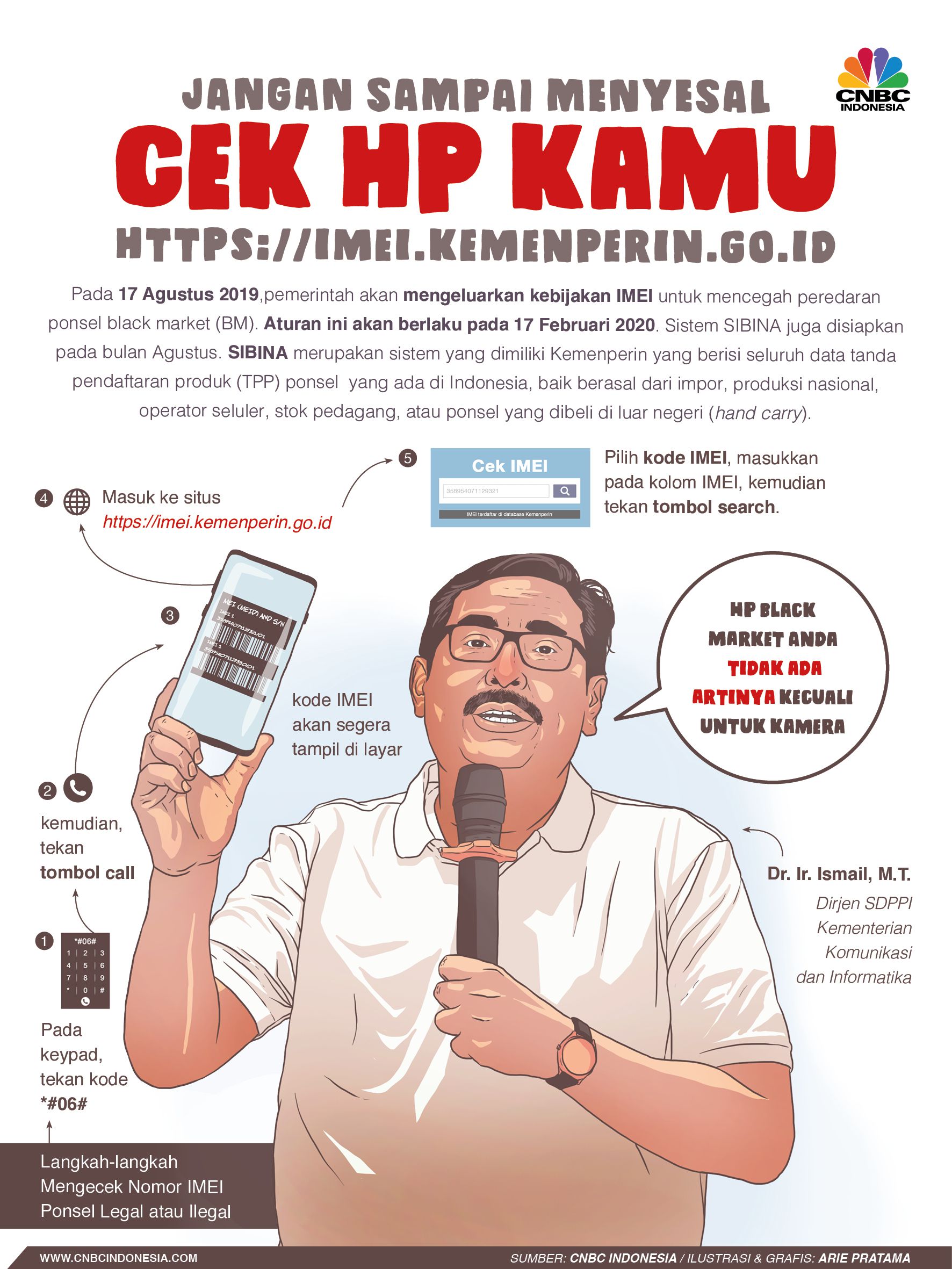 Cek IMEI HP Anda di imei.Kemenperin.go.id Sebelum Menyesal