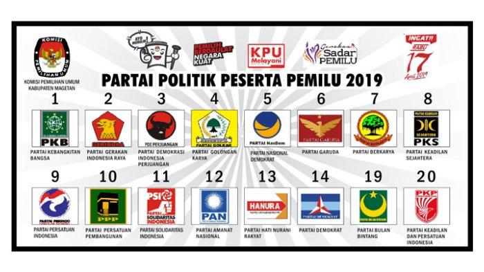 Situng Pileg DPR 32%: PDIP Sentuh 20%, NasDem di Atas PD-PKB-PKS-PAN