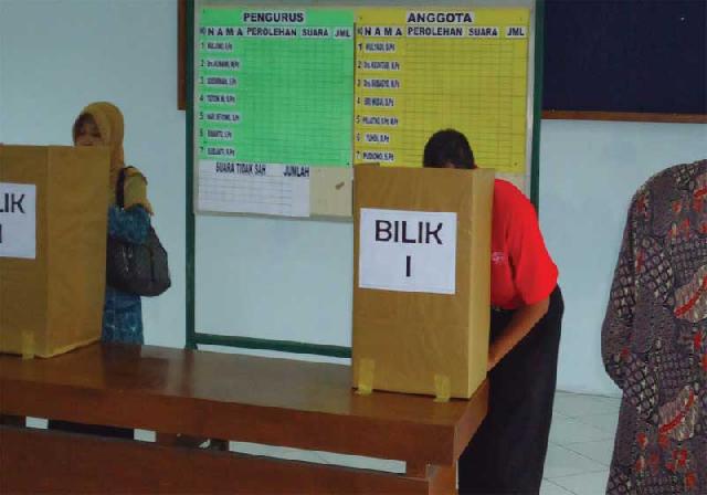Pemilihan Sembilan Ketua RK Secara Demokratis