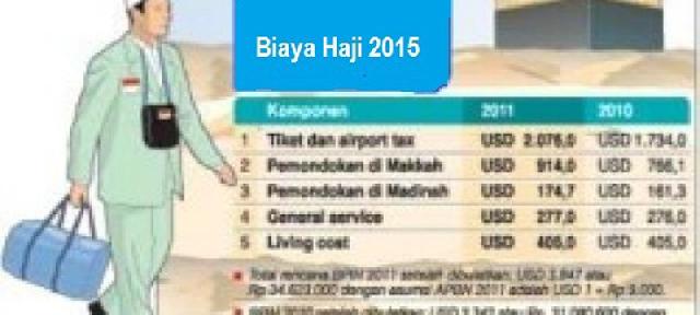 Kemenag Rilis Daftar Jemaah Berhak Lunas Haji Reguler 1436H/2015M
