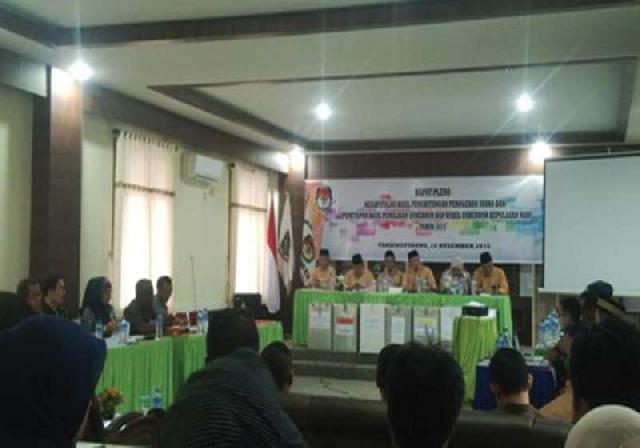 Rapat Pleno KPU Kepri Tak Bisa Dilihat Publik dan Wartawan