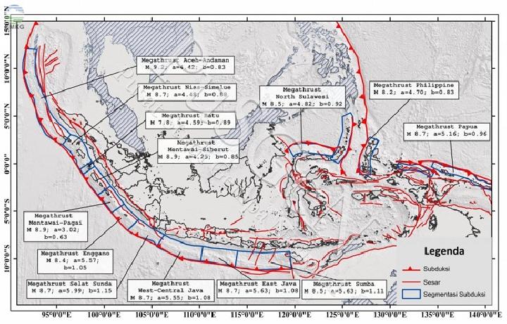 Ini Riwayat Gempa dan Tsunami di Calon Ibukota Indonesia