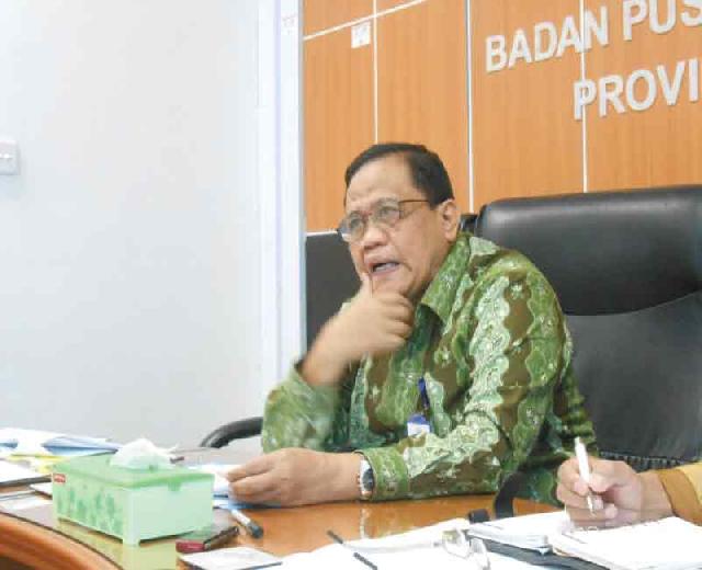 Februari, Ekspor Riau Naik 7,77 Persen