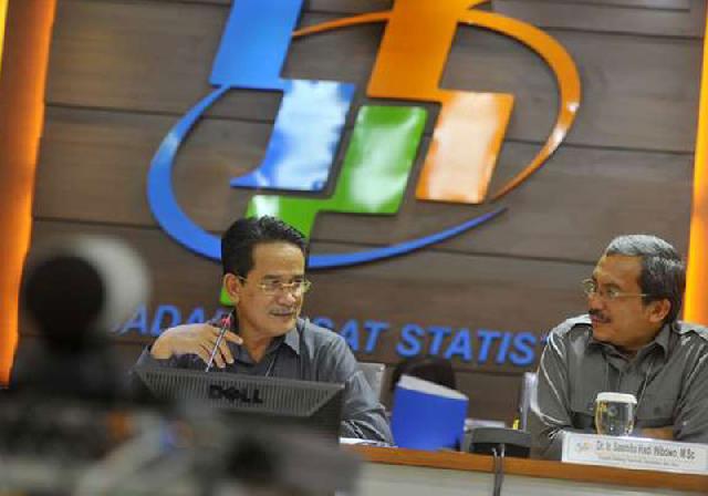 September, Riau Deflasi 0,38 Persen