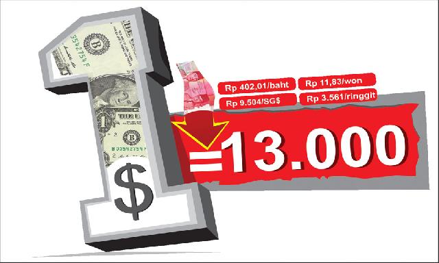 Dolar AS Tembus Rp13 Ribu