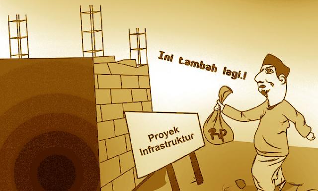 Penguatan Anggaran Infrastruktur