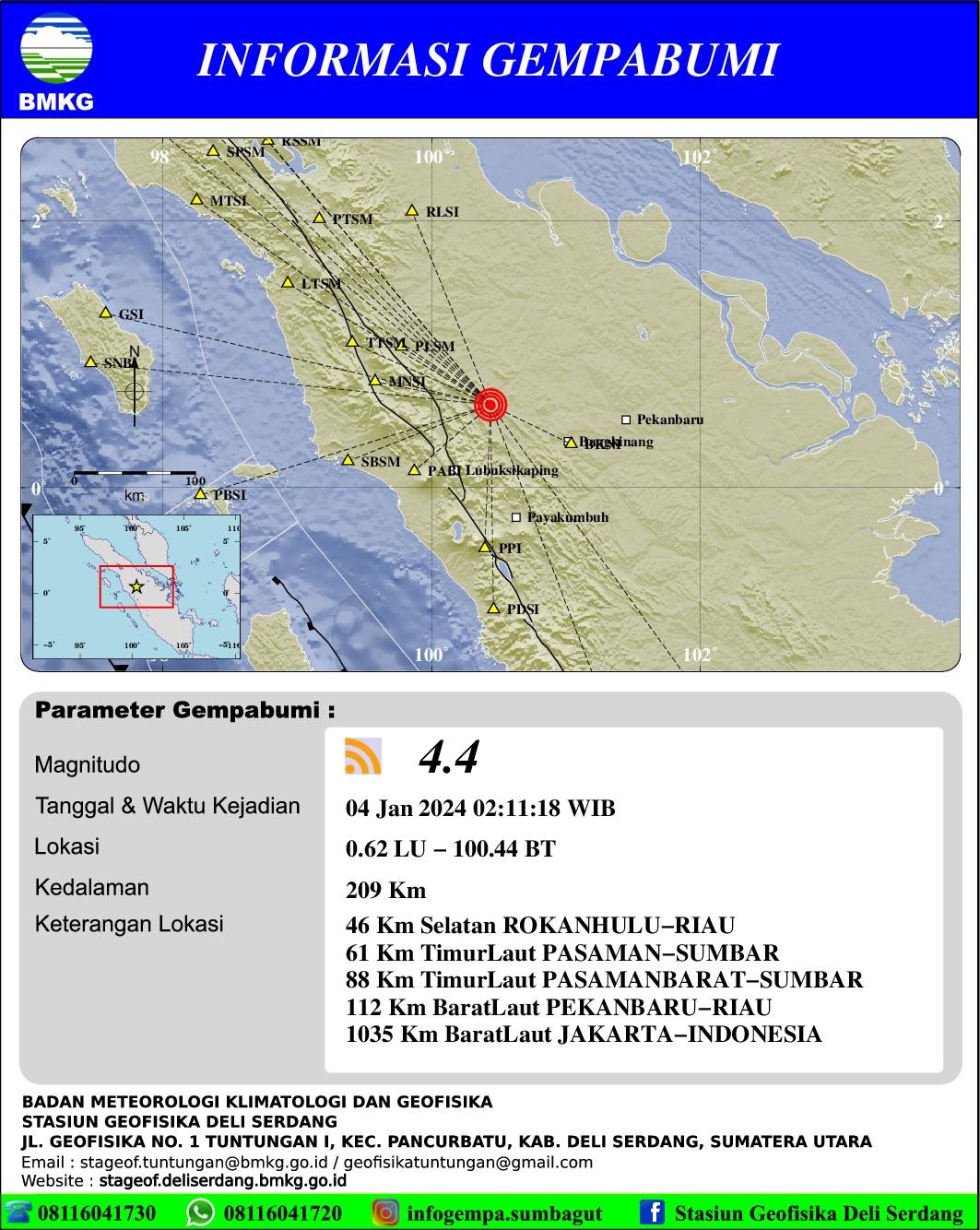 Gempa Mangnitudo 4,4 Guncang Rohul 