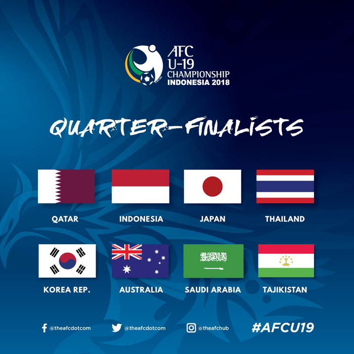 Inilah 8 Tim di Perempatfinal Piala Asia U-19 2018