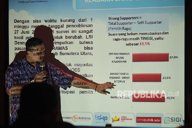 Survei LSI Denny JA: Edy Rahmayadi Ungguli Djarot di Sumut