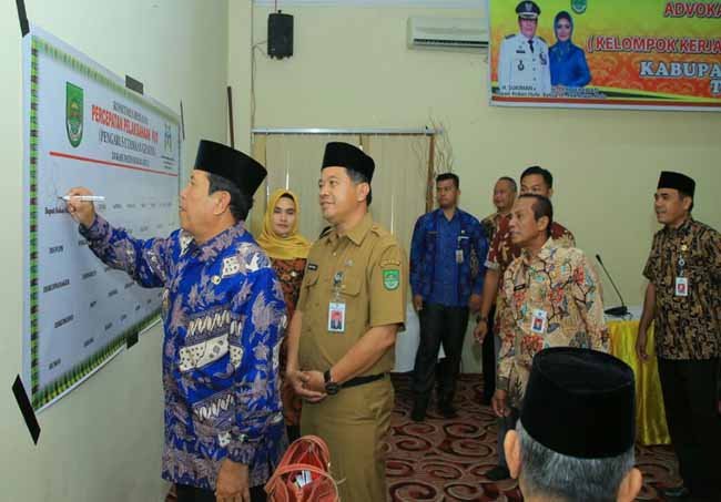 Gelar Advokasi dan Raker Pokja PUG, Dinsos P3A Komitmen Capai KKG Melalui PPRG