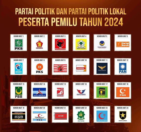 Berikut Laporan Dana Awal Kampanye Partai Peserta Pemilu 2024