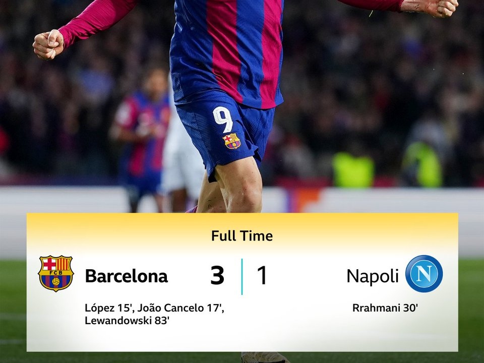 Liga Champions, Barcelona Mantapkan Perempatfinal Usai Kalahkan Napoli