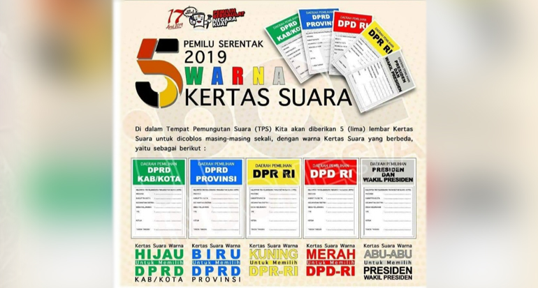 Ini Lima Jenis Surat Suara Pemilu Serentak 2019