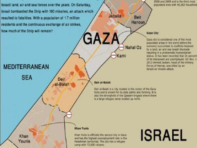 Israel Buka Perlintasan Utama Gaza