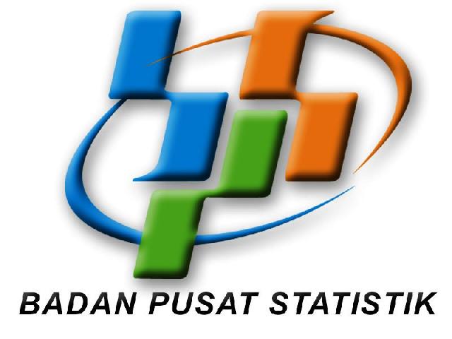 NTP Riau Naik 0,55 Persen