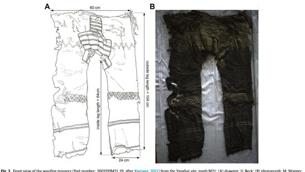 Begini Sejarah Celana Panjang Sebelum Era Islam