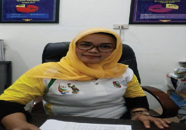 Senin, 15.398 Siswa SMA Sederajat Ikuti UN