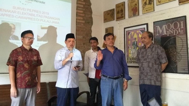 Survei SMI di Pulau Jawa: Jokowi 49,32% vs Prabowo 42,71% 