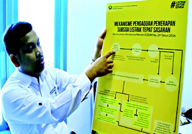 PLN akan Cabut Subsidi Listrik, 40.398 Pelanggan  900 VA Terancam Naik