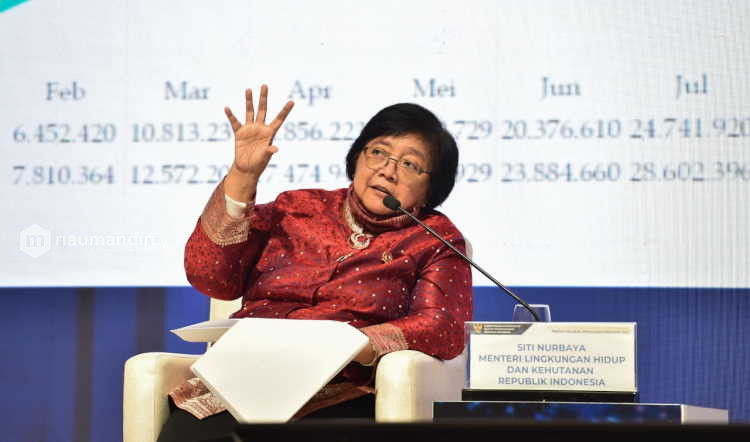 Menteri Siti Nurbaya Tegaskan Aspek LHK Bukan Penghambat Pertumbuhan Ekonomi