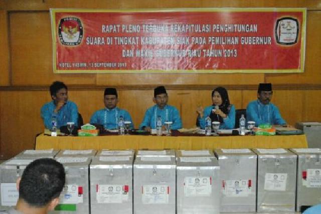 Pekan Depan KPU Siak Gelar Pleno Hasil Pilkada Riau