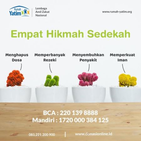 Yuk Sedekah, Menghapus Dosa hingga Memperbanyak Rezeki