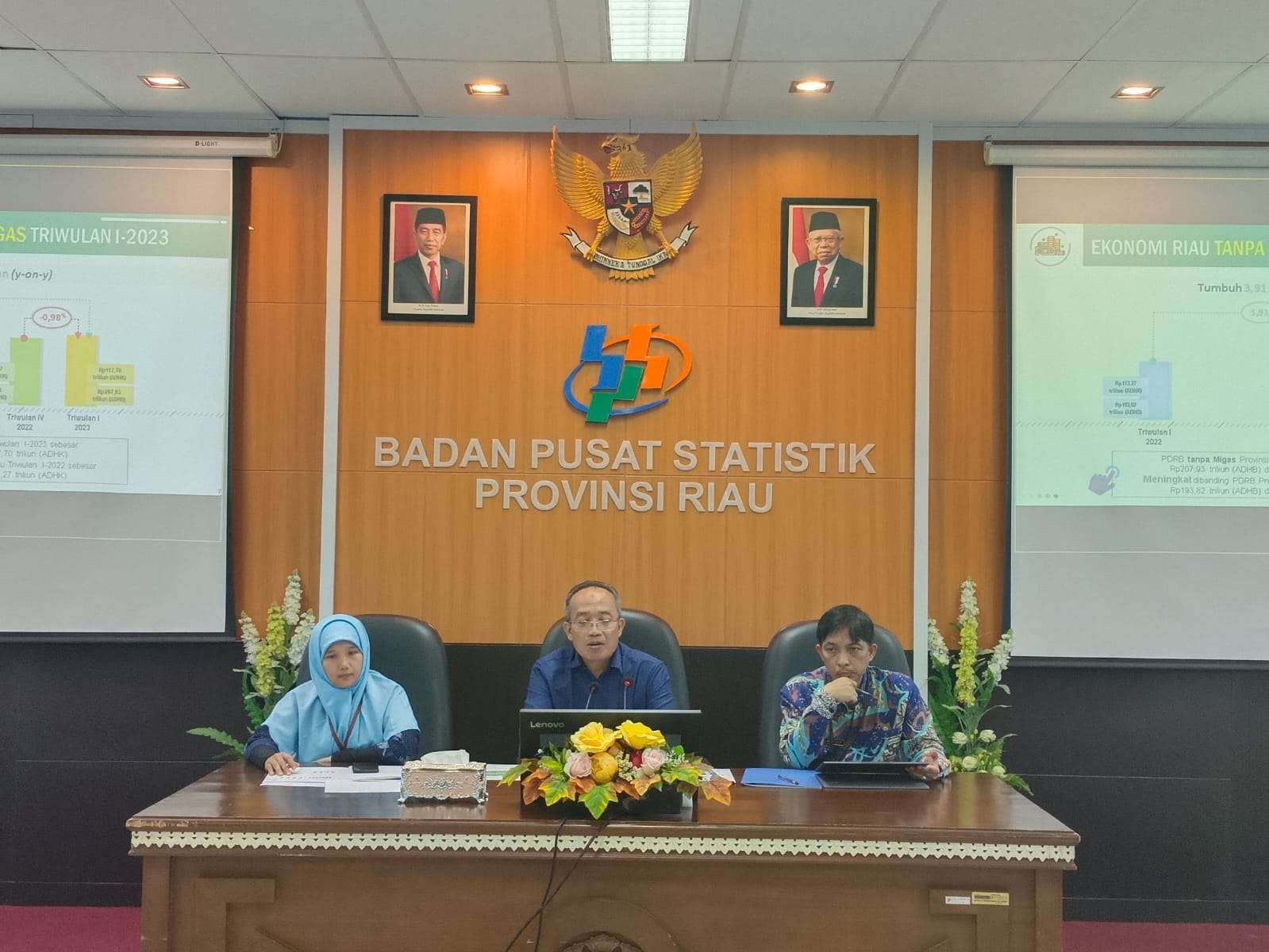 Ekonomi Riau Tumbuh 3,88 Persen di Triwulan 1 2023