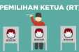 Pemilihan RT RW Segera Digelar, Pendaftar Wajib Fit and Proper Test